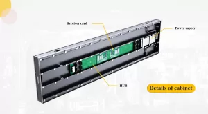 Basic Principles of LED Display Technology