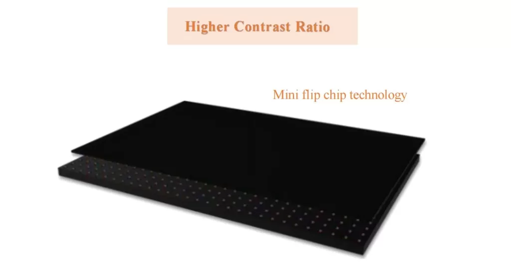 advanced flip chip LED displays